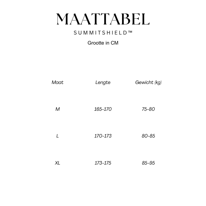 SummitShield™ | Warme en comfortabele winterjas!
